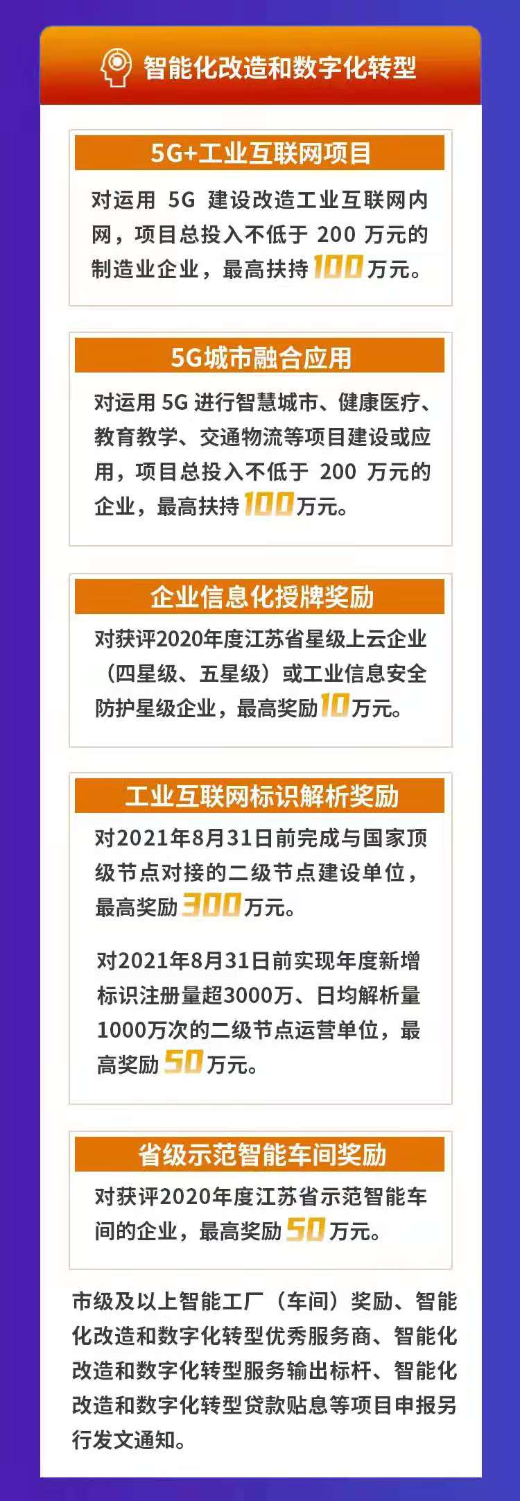 关于组织2021年度苏州市市级打造先进制造业基地专项资金申报的通知